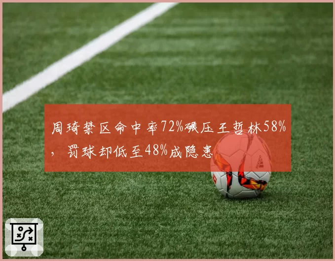 周琦禁区命中率72%碾压王哲林58%，罚球却低至48%成隐患