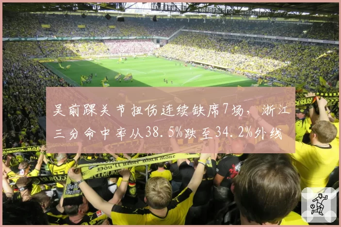 吴前踝关节扭伤连续缺席7场，浙江三分命中率从38.5%跌至34.2%外线火力告急_br_